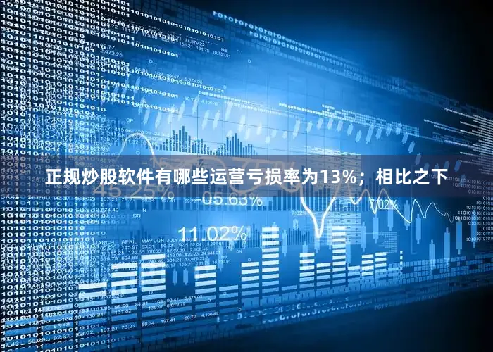 正规炒股软件有哪些运营亏损率为13%；相比之下